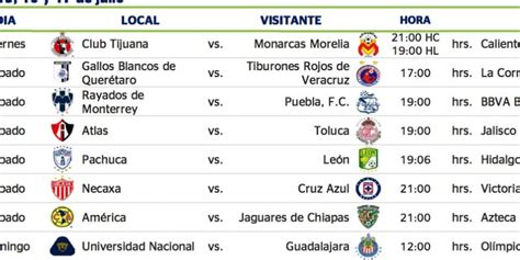 la liga mx schedule